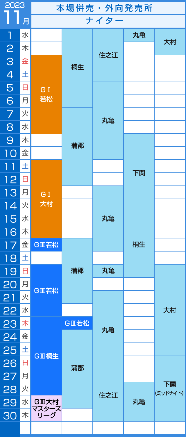 ボートレース江戸川 スマートフォンサイト：開催日程
